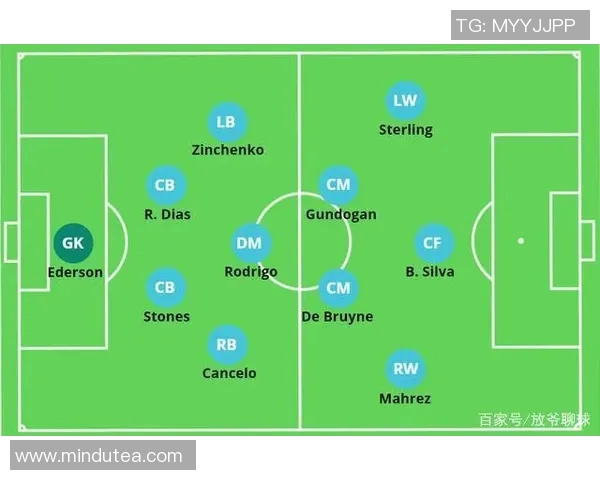 加维引领新潮流探讨足球战术与团队合作的完美结合